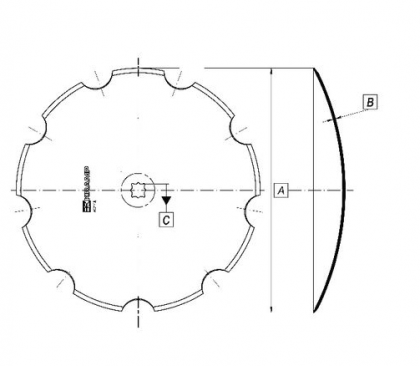 Taler disc