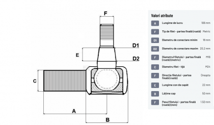 SHP257KR Cap de bara
