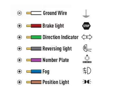 LA40063 Lampă LED dreapta spate