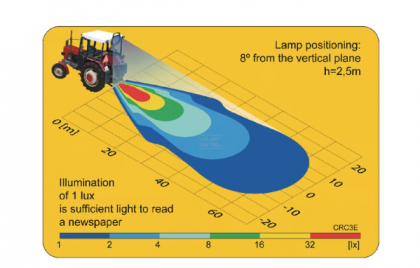 LA10003 Lampă  - Reflector de lucru LED, 29W, 2500lm, rotundă, 10/30V, diametru 117mm, proiector, 6 LED-uri Kramp