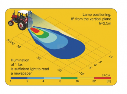 LA10007 Work light   - Reflector LED, 24W, 1500lm, round, 10/30V, Ø 117mm Deutsch plug, Flood, 6 LED's, Kramp