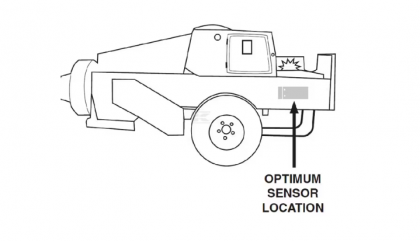 7000BHT1Set senzori de umiditate BHT-1