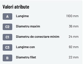 RT1GP Dinte încărcător frontal 36x1100mm piuliță M22x1,5mm negru gopart