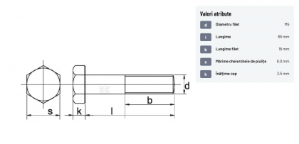 931565 Șurub cap hexagonal filet parțial DIN931 M5x0,8x65mm filet 16mm oțel zincat grupa 8.8 Kramp
