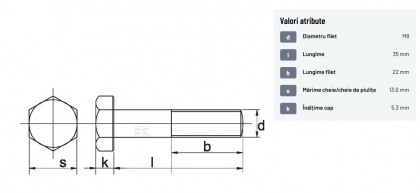 931835 Șurub cap hexagonal filet parțial DIN931 M8x1,25x35mm filet 22mm oțel zincat grupa 8.8 Kramp