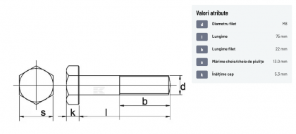 931875 Șurub cap hexagonal filet parțial DIN931 M8x1,25x75mm filet 22mm oțel zincat grupa 8.8 Kramp