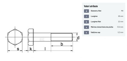 931895RA Șurub cap hexagonal filet parțial DIN931 M8x1,25x95mm filet 22mm oțel zincat grupa 8.8 Kramp