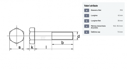 9311245 Șurub cap hexagonal filet parțial DIN931 M12x1,75x45mm filet 30mm oțel zincat grupa 8.8 Kramp