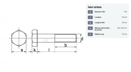 9311250 Șurub cap hexagonal filet parțial DIN931 M12x1,75x50mm filet 30mm oțel zincat grupa 8.8 Kramp