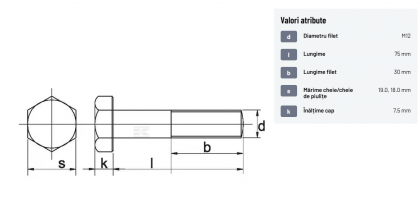 9311275 Șurub cap hexagonal filet parțial DIN931 M12x1,75x75mm filet 30mm oțel zincat grupa 8.8 Kramp