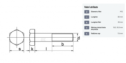 9311280 Șurub cap hexagonal filet parțial DIN931 M12x1,75x80mm filet 30mm oțel zincat grupa 8.8 Kramp