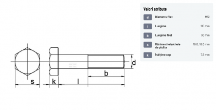 93112110 Șurub cap hexagonal filet parțial DIN931 M12x1,75x110mm filet 30mm oțel zincat grupa 8.8 Kramp