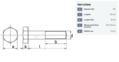 93112150 Șurub cap hexagonal filet parțial DIN931 M12x1,75x150mm filet 36mm oțel zincat grupa 8.8 Kramp