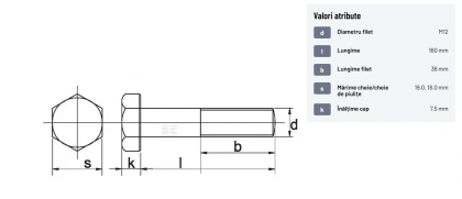 93112160 Șurub cap hexagonal filet parțial DIN931 M12x1,75x160mm filet 36mm oțel zincat grupa 8.8 Kramp