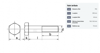 93112220 Șurub cap hexagonal filet parțial DIN931 M12x1,75x220mm filet 49mm oțel zincat grupa 8.8 Kramp