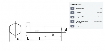 93112240 Șurub cap hexagonal filet parțial DIN931 M12x1,75x240mm filet 49mm oțel zincat grupa 8.8 Kramp