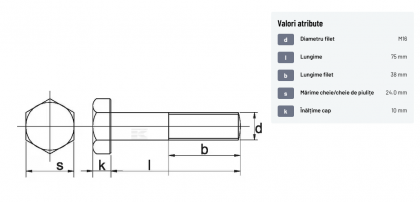 9311675 Șurub cap hexagonal filet parțial DIN931 M16x2x75mm filet 38mm oțel zincat grupa 8.8 Kramp