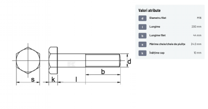 93116200 Șurub cap hexagonal filet parțial DIN931 M16x2x200mm filet 44mm oțel zincat grupa 8.8 Kramp