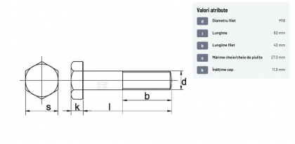 9311860 Șurub cap hexagonal filet parțial DIN931 M18x2,5x60mm filet 42mm oțel zincat grupa 8.8 Kramp