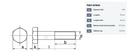 9311870 Șurub cap hexagonal filet parțial DIN931 M18x2,5x70mm filet 42mm oțel zincat grupa 8.8 Kramp