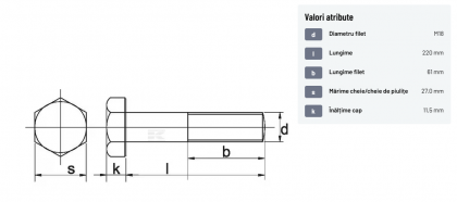 93118220 Șurub cap hexagonal filet parțial DIN931 M18x2,5x220mm filet 61mm oțel zincat grupa 8.8 Kramp
