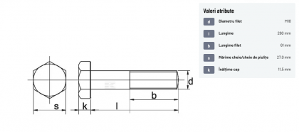 93118260 Șurub cap hexagonal filet parțial DIN931 M18x2,5x260mm filet 61mm oțel zincat grupa 8.8 Kramp