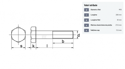 93118280 Șurub cap hexagonal filet parțial DIN931 M18x2,5x280mm filet 61mm oțel zincat grupa 8.8 Kramp