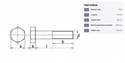 93120170 Șurub cap hexagonal filet parțial DIN931 M20x2,5x170mm filet 52mm oțel zincat grupa 8.8 Kramp