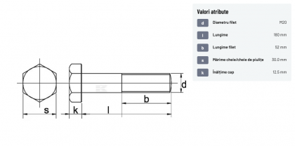 93120180 Șurub cap hexagonal filet parțial DIN931 M20x2,5x180mm filet 52mm oțel zincat grupa 8.8 Kramp