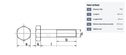 93120280 Șurub cap hexagonal filet parțial DIN931 M20x2,5x280mm filet 65mm oțel zincat grupa 8.8 Kramp