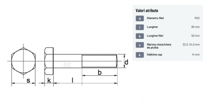 9312280 Șurub cap hexagonal filet parțial DIN931 M22x2,5x80mm filet 50mm oțel zincat grupa 8.8 Kramp
