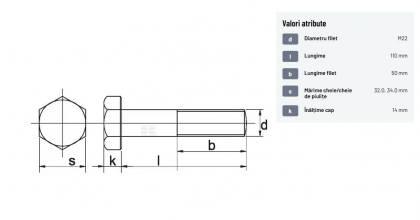 93122110 Șurub cap hexagonal filet parțial DIN931 M22x2,5x110mm filet 50mm oțel zincat grupa 8.8 Kramp