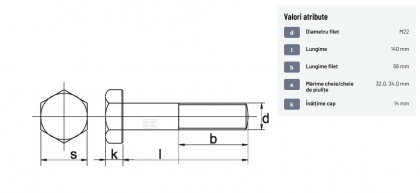 93122140 Șurub cap hexagonal filet parțial DIN931 M22x2,5x140mm filet 56mm oțel zincat grupa 8.8 Kramp