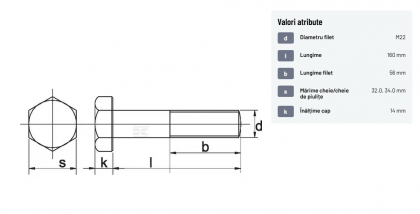 93122160 Șurub cap hexagonal filet parțial DIN931 M22x2,5x160mm filet 56mm oțel zincat grupa 8.8 Kramp