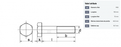 93130150 Șurub cap hexagonal filet parțial DIN931 M30x3,5x150mm filet 72mm oțel zincat grupa 8.8
