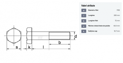 93130200 Șurub cap hexagonal filet parțial DIN931 M30x3,5x200mm filet 72mm oțel zincat grupa 8.8