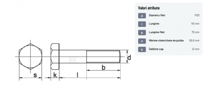 93133110 Șurub cap hexagonal filet parțial DIN931 M33x3,5x110mm filet 72mm oțel zincat grupa 8.8