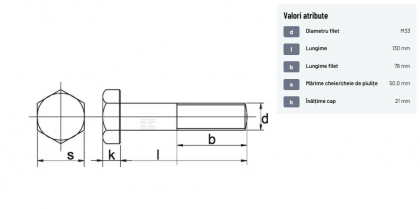 93133130 Șurub cap hexagonal filet parțial DIN931 M33x3,5x130mm filet 78mm oțel zincat grupa 8.8