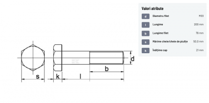 93133200 Șurub cap hexagonal filet parțial DIN931 M33x3,5x200mm filet 78mm oțel zincat grupa 8.8