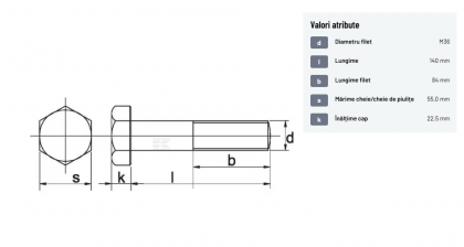 93136150 Șurub cap hexagonal filet parțial DIN931 M36x4x150mm filet 78mm oțel zincat grupa 8.8