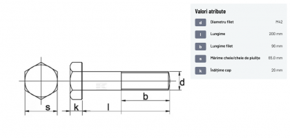 93142200 Șurub cap hexagonal filet parțial DIN931 M42x4,5x200mm filet 96mm oțel zincat grupa 8.8