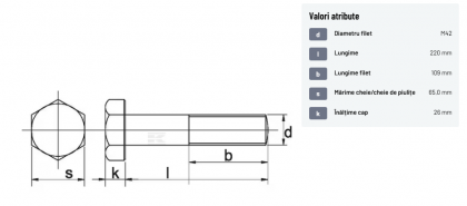93142220 Șurub cap hexagonal filet parțial DIN931 M42x4,5x220mm filet 109mm oțel zincat grupa 8.8