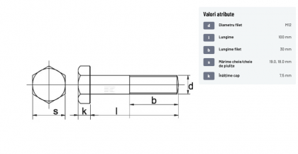 93112100129B Șurub cap hexagonal filet parțial DIN931 M12x1,75x100mm filet 30mm oțel grupa 12.9