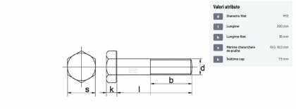 93112200109B Șurub cap hexagonal filet parțial DIN931 M12x1,75x200mm filet 36mm oțel grupa 10.9