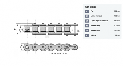 12B1GPP005 Lanț cu role 12B1