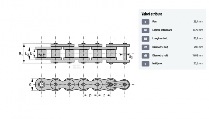 80AH1GPP005 Lanț cu role ASA 80H