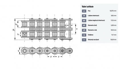 10B2GPP005 Lanț cu role 10B2