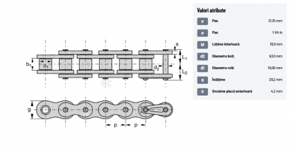KE100 Lanț cu role ASA 100